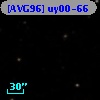[AVG96] uy00-66