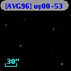 [AVG96] uy00-53