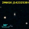2MASX J14232538+0933506