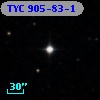 TYC  905-83-1