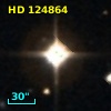 ** STF  1823AB-C