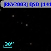 [RKV2003] QSO J1415+1129 abs 2.521