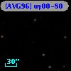 [AVG96] uy00-80