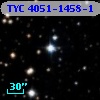 TYC 4051-1458-1