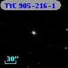 TYC  905-216-1