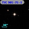 TYC  905-75-1