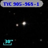 TYC  905-968-1