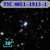 TYC 4051-1913-1