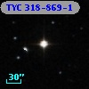 TYC  318-869-1