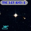 TYC  317-643-1