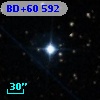 BD+60   592