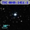 TYC 4049-1451-1