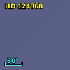 HD 124868