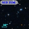 ACO  3596