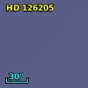 HD 126205