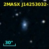 6dFGS gJ142530.3-244559