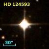 HD 124593