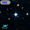 TYC 6736-992-1