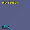 HD 124594