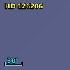 HD 126206