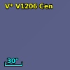 V* V1206 Cen