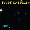 [VV96] J143201.3+370353