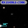 RX J1430.1+2306