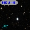 BSD   9-46