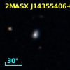 2MASX J14355406+1539236
