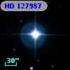 HD 127987