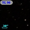 TG  90