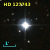 HD 127743