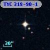TYC  318-90-1