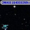 2MASS J14333289+0011373