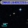 2MASS J14352251+0013264
