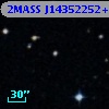 2MASS J14352252+0015054