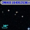2MASS J14352536+0015164