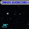 2MASS J14362205+0007076