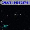 2MASS J14352974+0003052