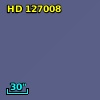 HD 127008