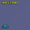 HD 127047
