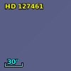 HD 127461