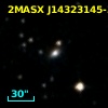 6dFGS gJ143231.5-311509