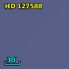 HD 127588