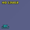 HD 126418