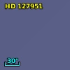 HD 127951