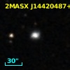 2MASX J14420487+1506147