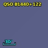 QSO B1440+122