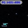 PG 1435+098