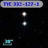 TYC  332-127-1